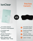 IonClear™ Blackheads Nose Patches - Seon