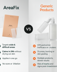 AreaFix™ Acne Diffusa – OMAGGIO