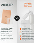 AreaFix™ Acne Diffusa – Seon